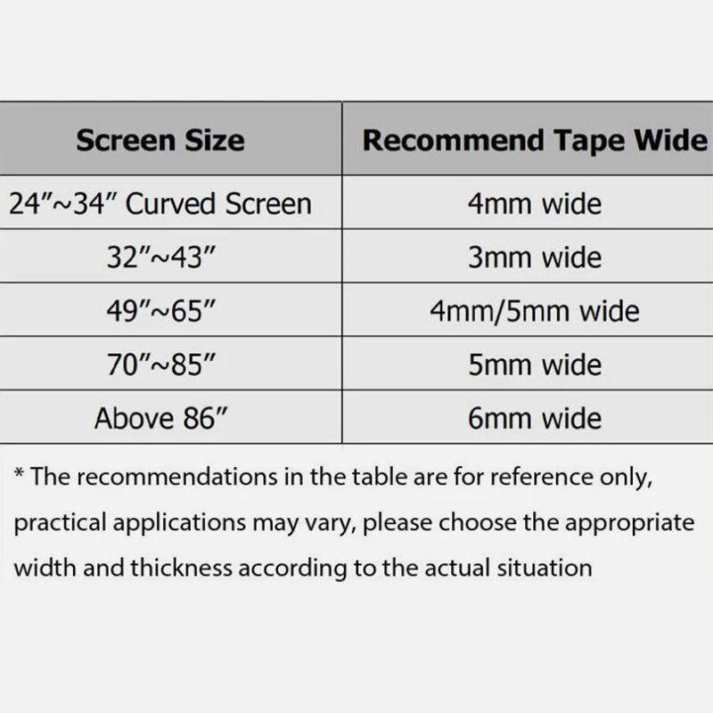 10M 3mm 3.5mm 4mm 5mm 6mm Doub - Electronics Repair Tape recension och pris
